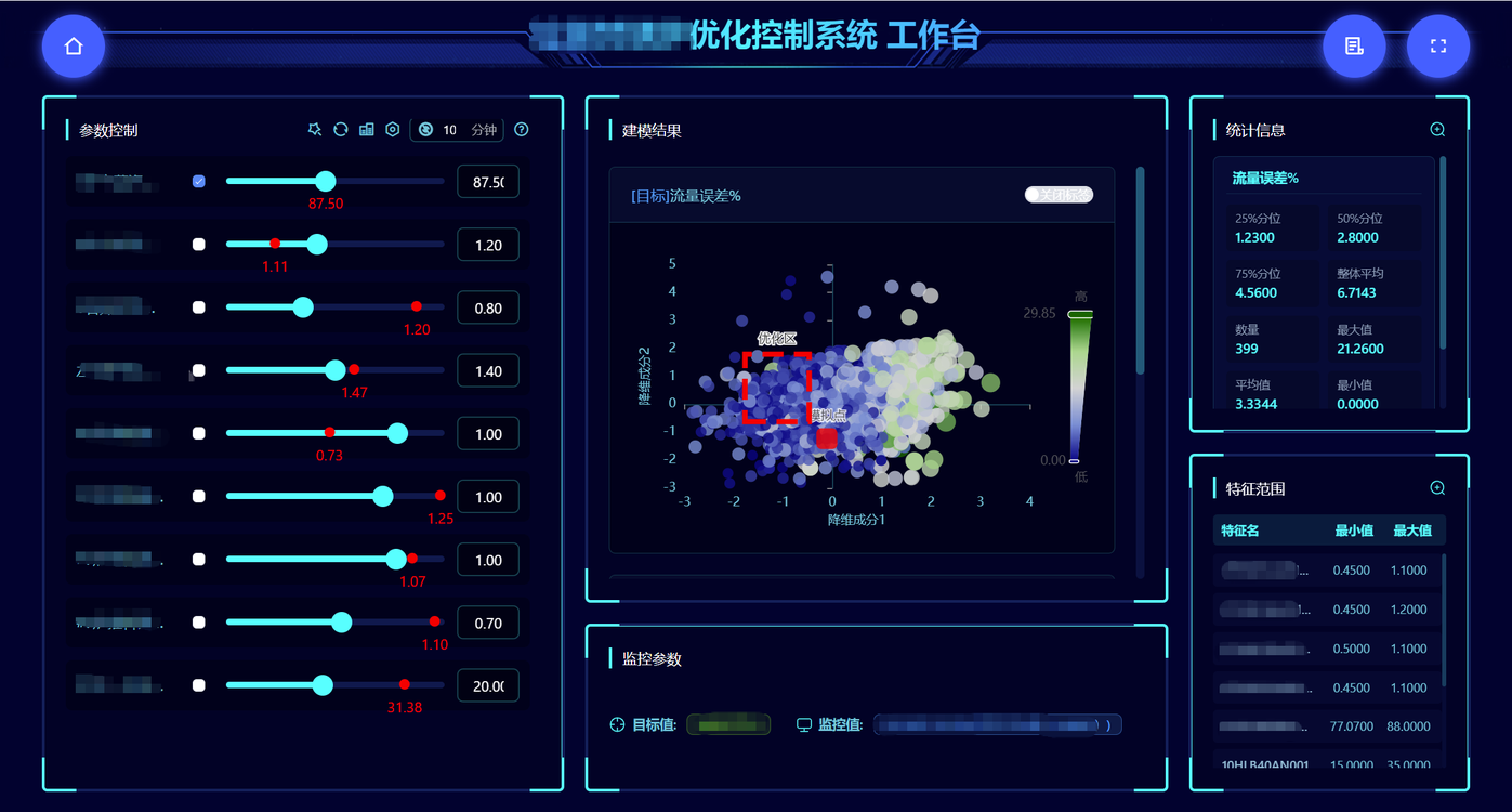 AI挖潜增效平台主页