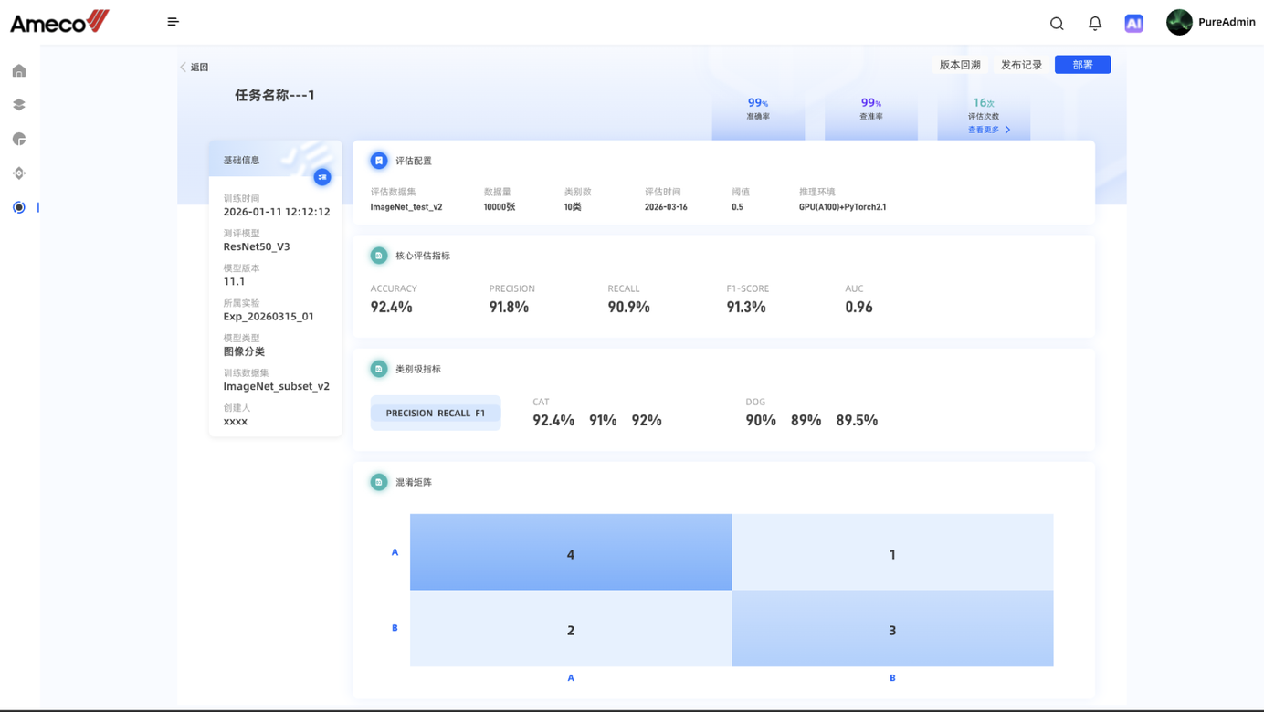 Ameco AI 模型结果分析界面