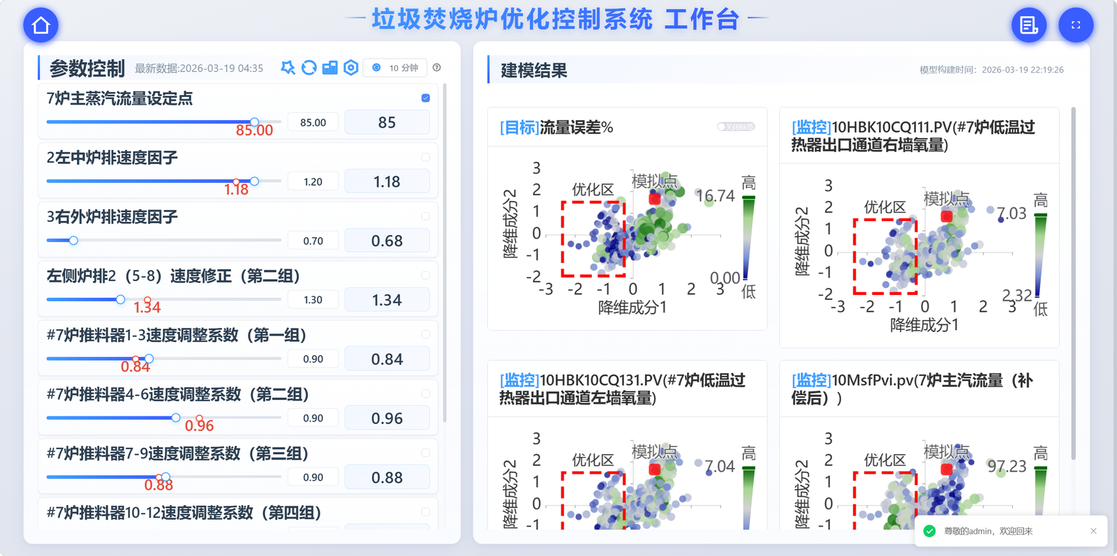 环保过程控制 · 广州环投垃圾焚烧燃烧优化